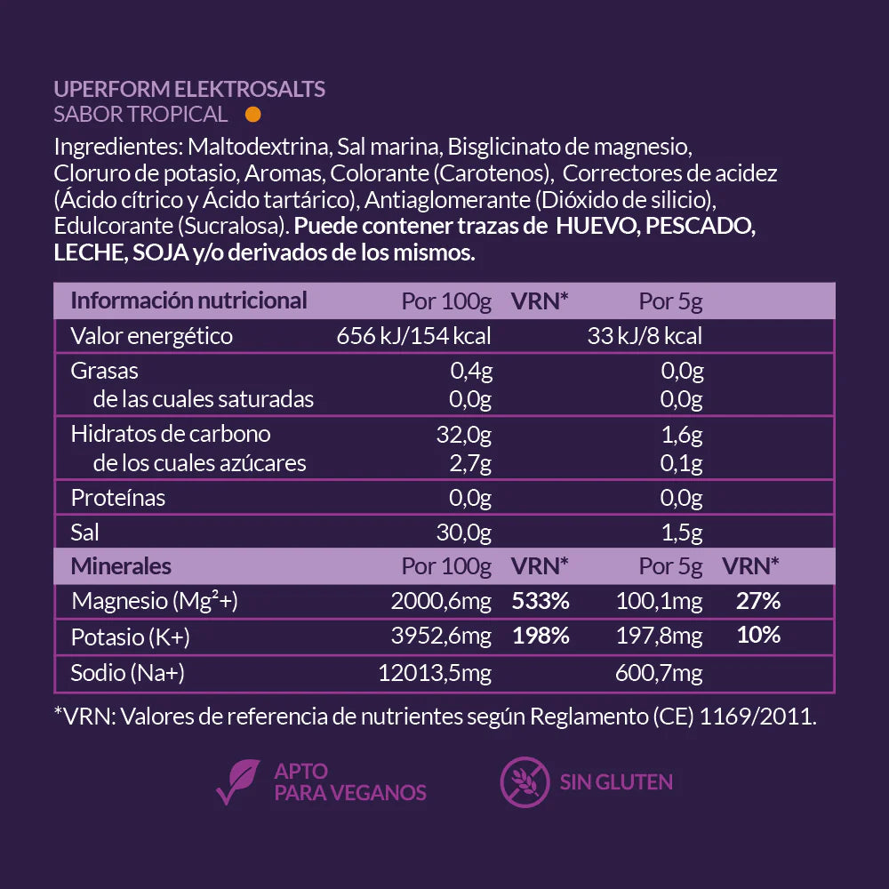 ELEKTROSALTS - Eletrólitos
