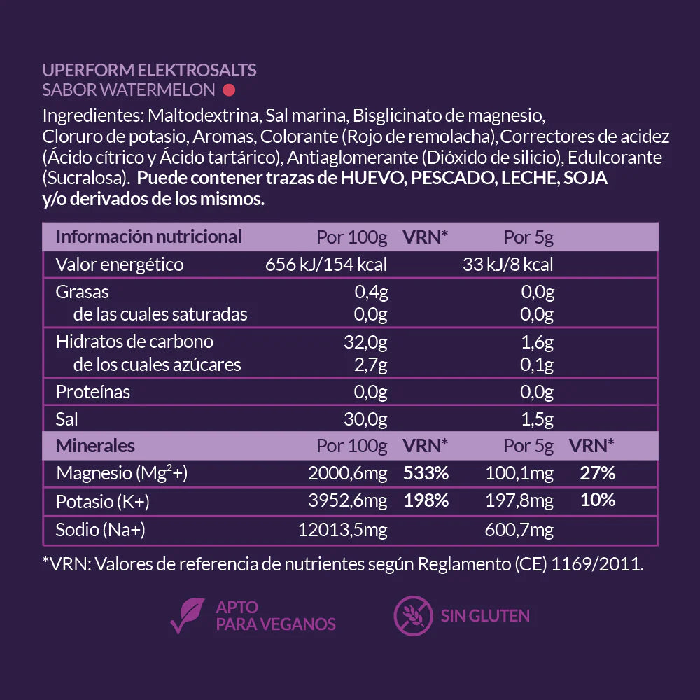 ELEKTROSALTS - Eletrólitos