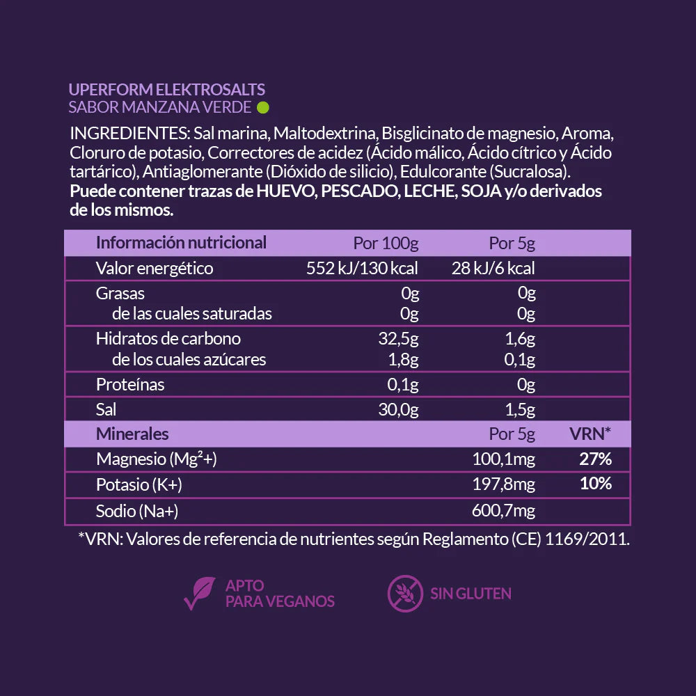 ELEKTROSALTS - Eletrólitos
