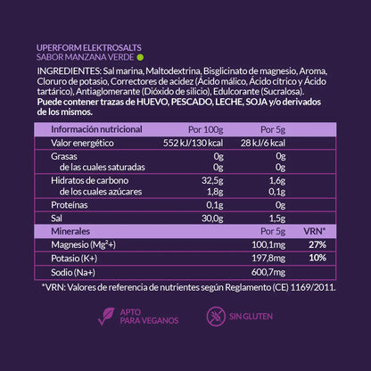 ELEKTROSALTS - Eletrólitos