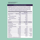 RXCOVERY 2:1 - Recuperador