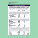 RXCOVERY 2:1 - Recuperador