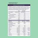 RXCOVERY 2:1 - Recuperador