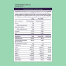 RXCOVERY 2:1 - Recuperador